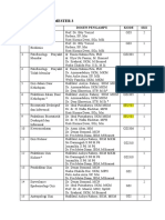 Mata Kuliah Semester 3