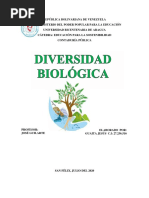 Mapa Conceptual Biodiversidad Biológica