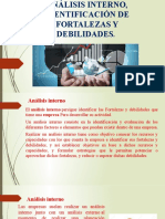 Análisis Interno, Identificación de Fortalezas y Debilidades