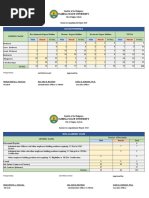 Annual Report 2018 For MIS