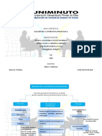 Analisis Entrevista Psicologica