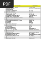 Lista de Partes - Soldador de Antaya 2