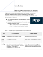 Identifying Unknown Bacteria: Table 1: Brief Description of General Tests and Probable Results