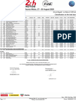 24 Heures Motos - Final Results After 24 Hours - Provisional Ranking