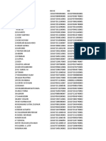 Data Bantuan Pemda 19396