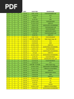 1-11 July Civil Depet Weekly Class Monitoring For Google Classroom