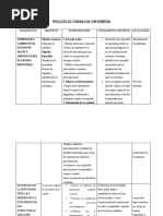 Pae Fractura de Codo