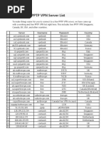 Part 2: Free PPTP VPN Server List: Server Username Password Country