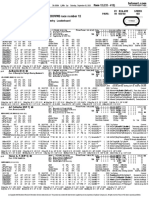 Simulcast of CHURCHILL DOWNS Race Number 12 1 Mile