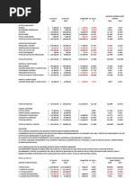 Analisis de Estados Financieros Elite Sa de CV OSWALDO GARCIA CERVANTES