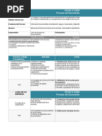 Ficha Documentación de Procesos