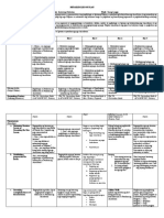 Ap 6 - DLP-Q2-W1