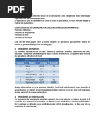 Tipos de Operadores