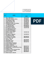 Daftar Urut Kepangkatan Puskesmas 2020