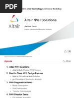 Altair NVH Solutions Americas Atc 2015 Workshop