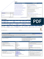 Secondary Mathematics Scheme of Work: Stage 8