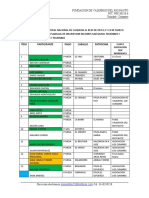 Planillas de Inscripcion VAQUERIA