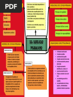 El Estado Peruano (Roxeli Cruz Serrano) PDF