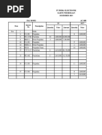 Pac 05Wd Ac 690 Watt: PT Prima Elektronik Kartu Persediaan Desember 2015