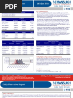 Derivative Report For 24 Jan - Mansukh Investment and Trading Solutions