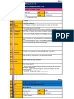 Sekolah Nama PGB Mata Pelajaran Tarikh Hari Masa Kelas Tema / Bidang Tajuk Standard Pembelajaran