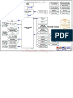 Scheme-Asus-M50sv MB W - TV r2.0.0