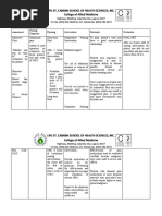 Nursing Care Plan: Provide Rest Periods To Promote Relief, Sleep, and Relaxation