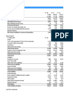 Datasets 523573 961112 Costco-Data