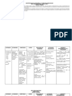 Plan de Estuidos Grado Sexto