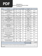 Formulario B-1