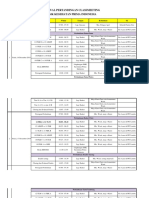 Jadwal Pertandingan Classmeeting