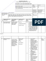 Job Safety Analysis For Hydro Test: Indmax Prime-G, Ighds Unit, Iocl, BGR