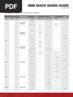 SMB Quick Sizing Guide PDF