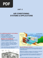 Air Conditioning: Systems & Applications: Unit-2