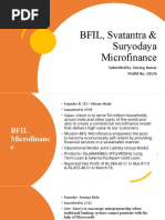 BFIL, Svatantra & Suryodaya Microfinance