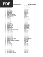 Aircraft Airfoil Database