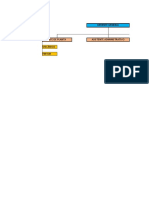 Planilla Proyecto de Mejora