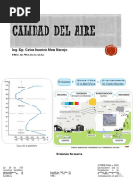 Calidad Del Aire