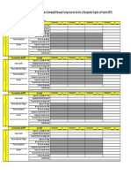 Bitacora Mantenimiento Semanal-Mensual RSP PDF