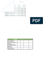 Presupuesto de Capacitacion