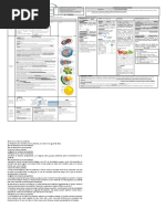 Bioquimica 1 PDF