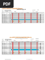 3.1. PROGRAMACION Formato 3.1, 3.2, 3.3 YANAHUANCA