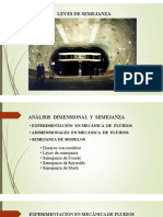 Leyes de Semejanza Presentacion