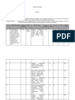 Instrumen Evaluasi