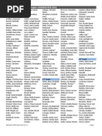 DCHS Term Two Honor Roll 2010-2011