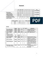 Datos Demonios Del Caos (Warhammer)