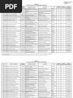 Anexo N.° 1 Postulantes Aptos - Programas Priorizados (Puntaje Técnico)