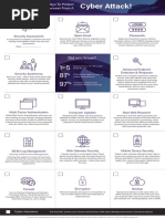 Infographic - 15 Ways To Protect Your Business From A Cyber Attack PDF