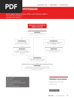 Anesthetic Hypotension: Maria Angeles Jimenez Lozano, DVM, Certva, Decvaa, Mrcvs