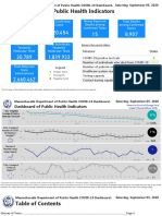 Massachusetts Department of Public Health COVID-19 Dashboard